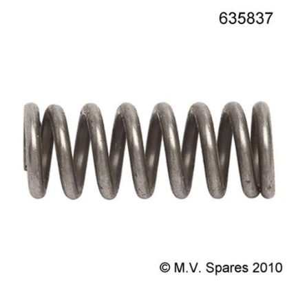 MOLA DO GARFO TRANSMISSAO T84 - SPRING POPPET TRANSMISSION