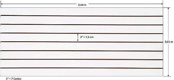 Painel Canaletado 0,61 x 2,44m