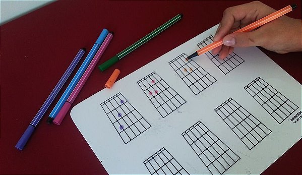 A20 - Diagrama do Violão em PVC