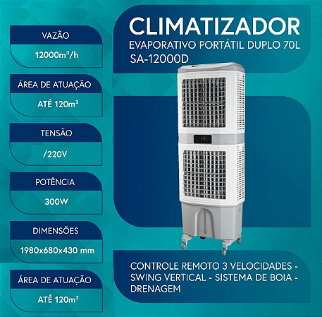 Climatizador de Ar Evaporativo Portátil p/ Academia Loja Salão 120 Metros Cinza 220V com Controle Remoto