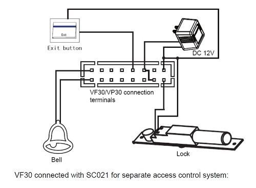 Tranca Elétrica Para Controle De Acesso