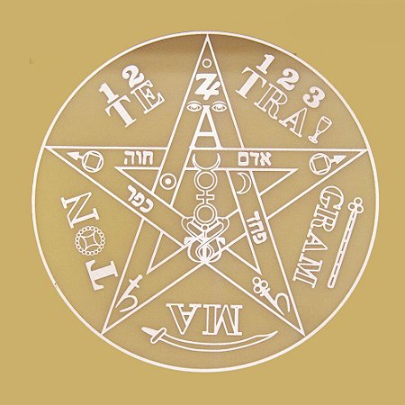 Gráfico em Cobre - Tetragramaton