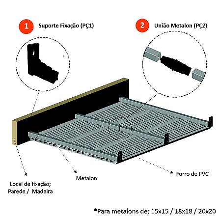 Kit Fixa Forro Pvc 50 Suporte Fixação +50 União Metalon