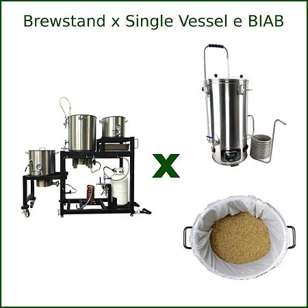 A vingança dos sistemas de fabricação de cerveja BIAB e Single Vessel