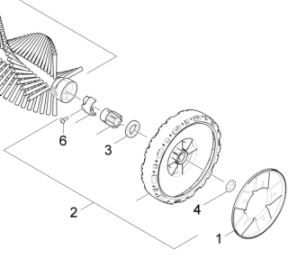 Jogo de peças de reposição rodas (Item 2)