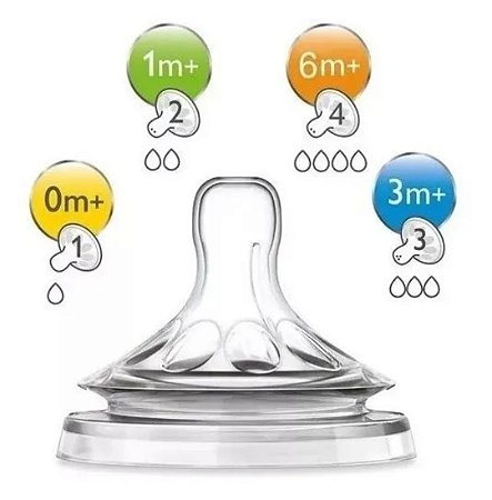 Bico mamadeira pétala