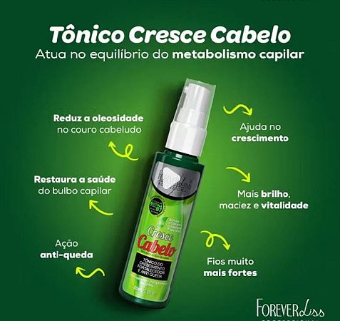 Kit Forever Liss cresce cabelo, COM AVARIA.