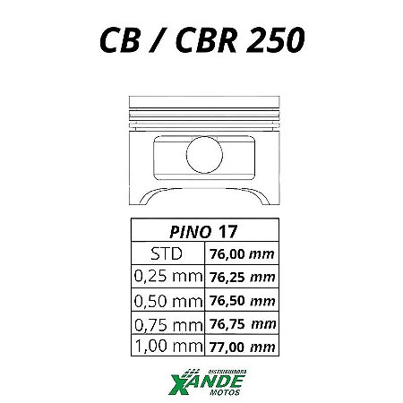 PISTAO KIT CBR 250  KMP/ RIK 0,50 - ADAPTAVEL EM CBX 250 TWISTER [3,5MM]