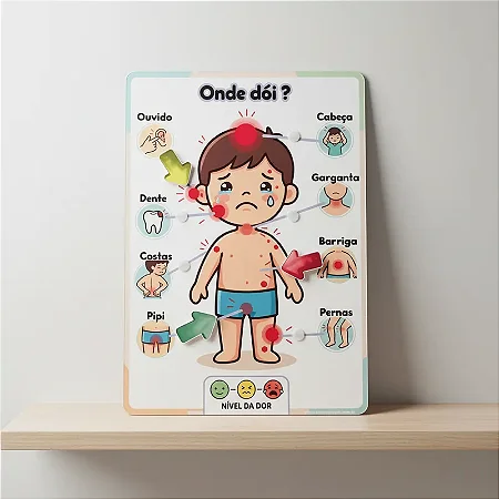 Onde Dói? | Prancha de Comunicação para Identificação de Dor Infantil