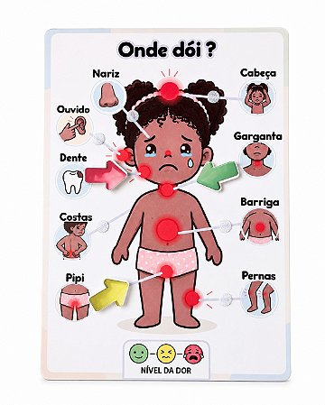 Onde Dói? Prancha de Comunicação para Identificação de Dor Infantil - Preto
