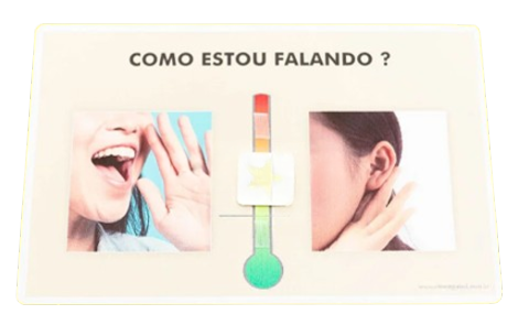 Termômetro da Voz