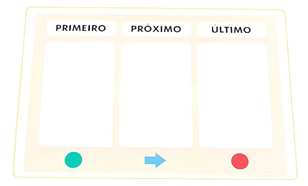 Prancha Primeiro / Próximo / Último