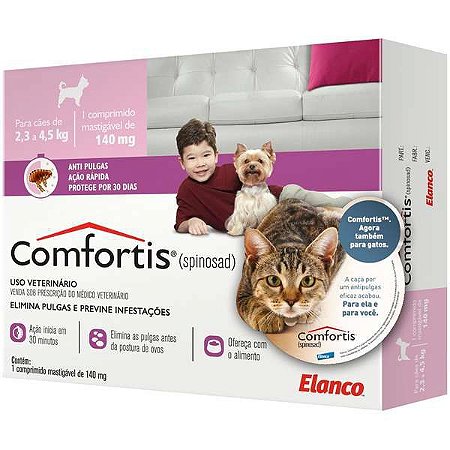 Comfortis 140mg (Cães 2,3 a 4,5kg) (Gatos 1,4 a 2,8kg) c/ 1 comprimido