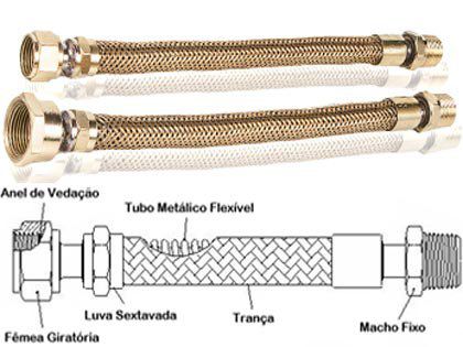 Mangueira Flexível de Metal para Gás 1/2" 30cm