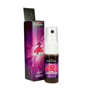 Hot Shock Viber Spray