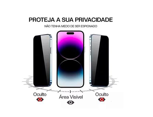 Película Vidro Privacidade Para iPhone 14 Pro Max