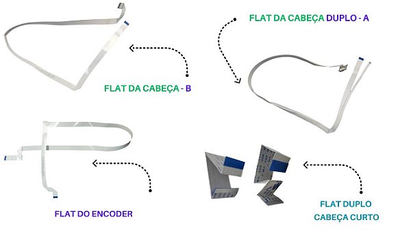 KIT FLAT CABECA DE IMPRESSAO EPSON L1300 - COMPLETO (-) DO PAINEL