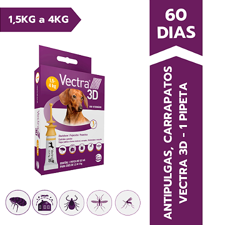 Antipulgas e Carrapatos Vectra 3D para Cães de 1,5kg a 4kg