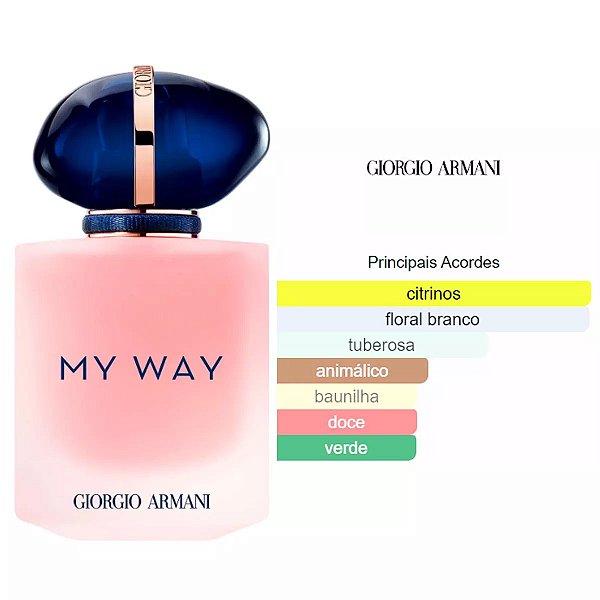 My Way Floral Eau de Parfum Feminino - Giorgio Armani - AnMY