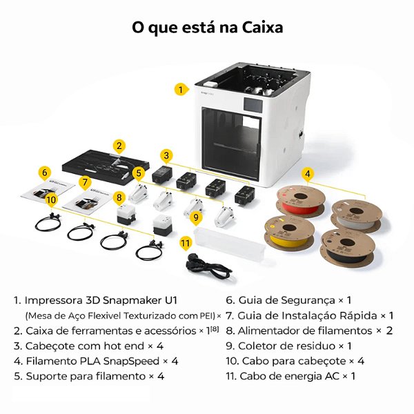 Impressora 3D - Snapmaker U1 - GTMax3D | Impressoras 3D e