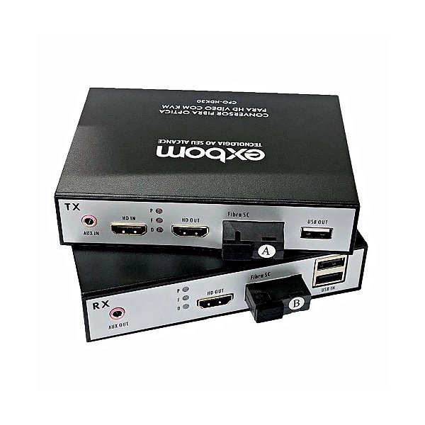Kit Extensor HDMI Full HD 1080P Fibra Óptica Até 20KM C/ KVM