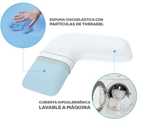 Travesseiro viscoelástica Therabalance TM117 Theramarth