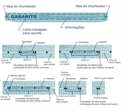 Gabarito de instalação do portão