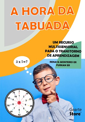 Placa de Aprendizagem de Matemática - Tabuada de Multiplicação