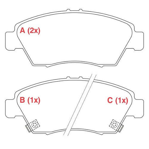 PASTILHA DE FREIO FREIO HONDA CIVIC
