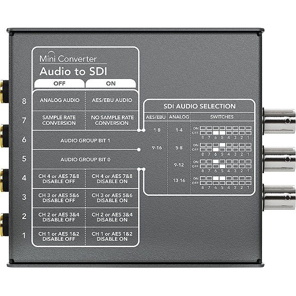 Mini Conversor Blackmagic Áudio para SDI 2