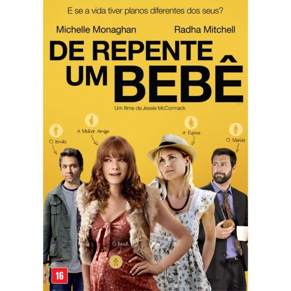 DVD De Repente Um Bebe - MICHELLE MONAGHAN