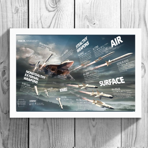 Quadro - SU-57 (PAK-FA) (20cm x 30cm)