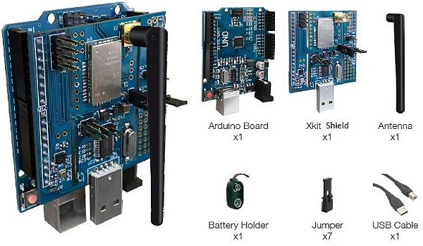 Kit de desenvolvimento Sigfox com módulo Wisol, placa Arduino e sensores (XKIT1-2)