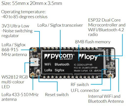 Módulo Pycom LoPy4: integra LoRa, Sigfox, WiFi e Bluetooth no mesmo item !