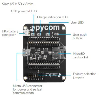 EXPBOARD2-0 Placa de expansão para placas Pycom LoPy4 LoPy SiPy