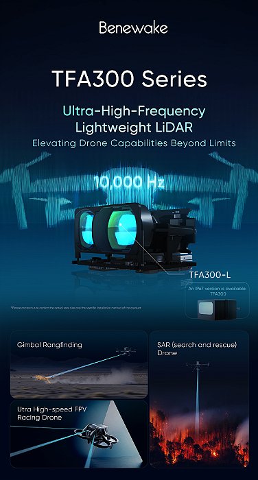 Sensor distancia LiDAR 290m COMPACTO E LEVE - TFA300 series