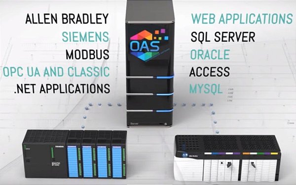 OAS - Open Automation Software