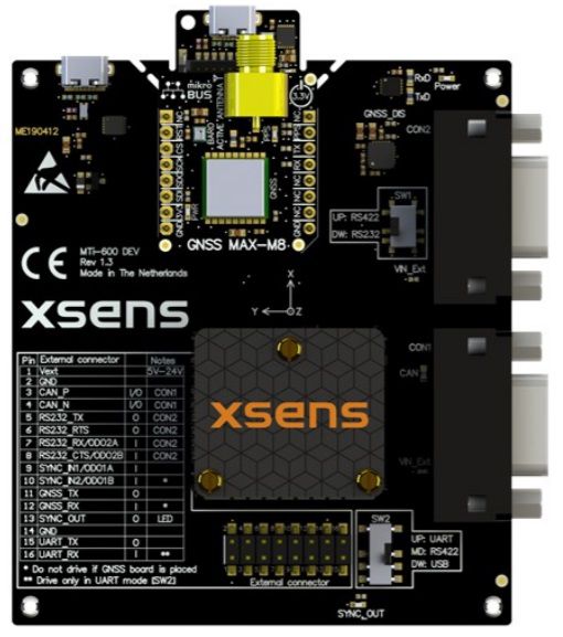 Kit de desenvolvimento inercial Xsens MTi-670-DK para MTi-670 IMU VRU AHRS GNSS acelerometro giroscopio magnetometro barometro