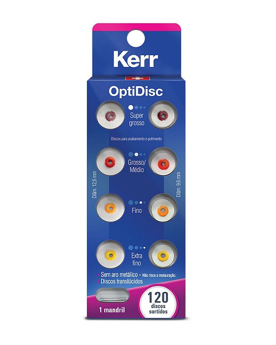 OptiDisc Kerr kit e refis