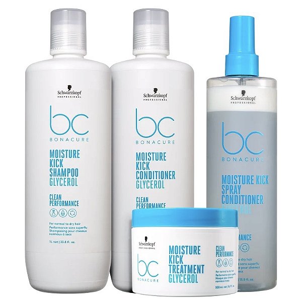 Kit Schwarzkopf Professional BC Bonacure Clean Performance Moisture Kick Super (4 Produtos)