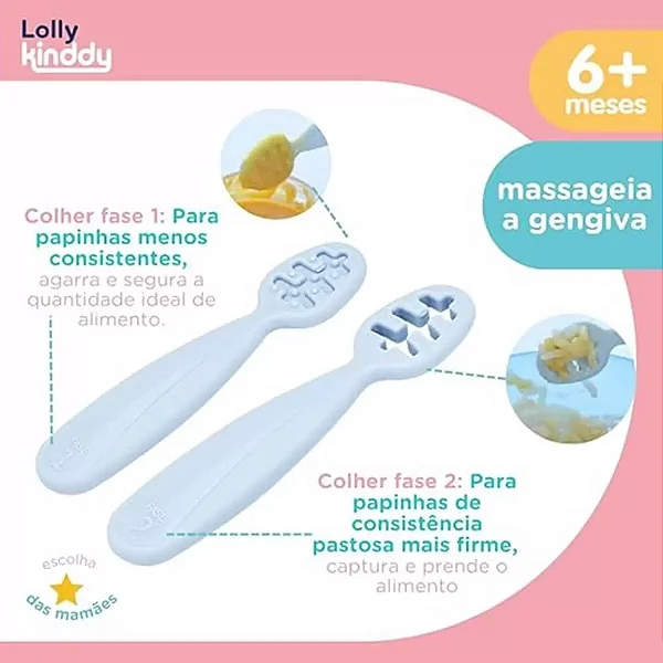 Kit Colher Treinamento Dippy Azul