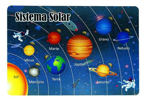 Brinquedo Educativo Pedagógico em Madeira Tabuleiro Sistema Solar de Encaixe Aprendendo os Planetas Mega Impress