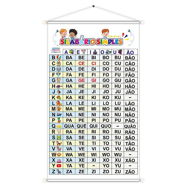 Banner Alfabetização Silabário Simples Educativo Pedagógico Escolar Didático 60cm x100cm Impressão Digital Lona 280g