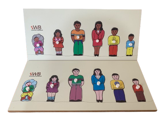 Kit  Encaixe único figuras diferentes-  Família negra e família branca