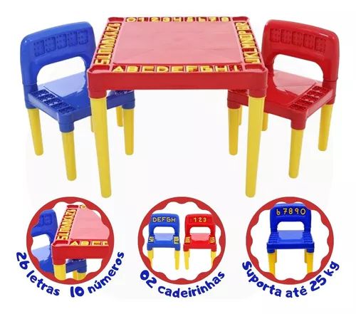 Mesa Plástica Infantil 2 Cadeiras Tritec