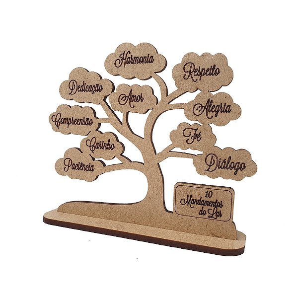 Lembrança Família 10 Mandamentos do Lar 11 cm MDF