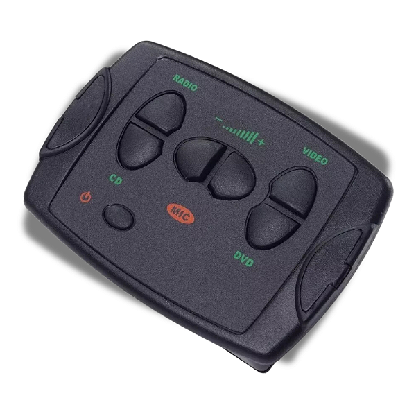 Painel Modulo Seletora Mascarello 24v Ônibus