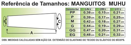 Manguito Muhu Labrador P