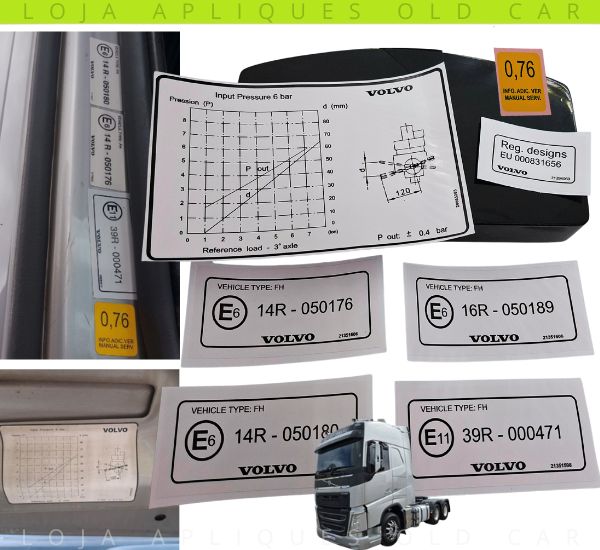 ADESIVOS VÃO DE PORTA E PRESSÃO DA ENTRADA CAMINHÕES VOLVO / LINHA FH / KIT SELOS INFORMATIVOS