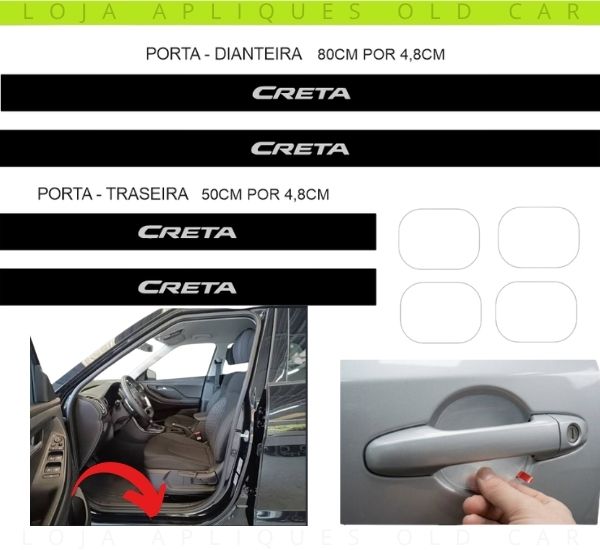 KIT ADESIVOS SOLEIRA HYUNDAI CRETA + 4 ADESIVOS PROTEÇÃO DAS MAÇANETAS